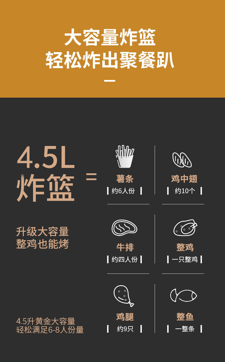 大空气炸锅详情_09