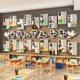 班级布置墙贴中华传统历史文化上下五千年墙面装饰画幼儿环创主题