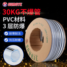 尚野日式工业网管 PVC加厚网纹管农用包纱管高压耐寒蛇皮输水管