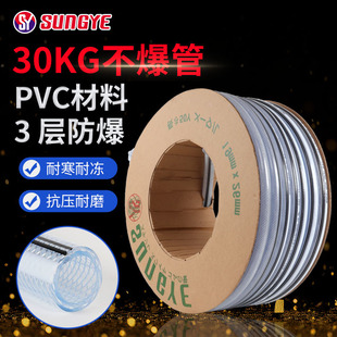 ��Ұ��ʽ���I�W�� PVC�Ӻ�W�y���r�ð����ܸ߉��ͺ���Ƥݔˮ��