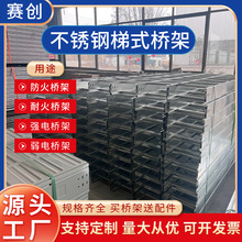 ��ʽ��\��ܴ�����|�бPʽ���ܲ��P��X�Ͻ����Ĵ��ɶ��S��