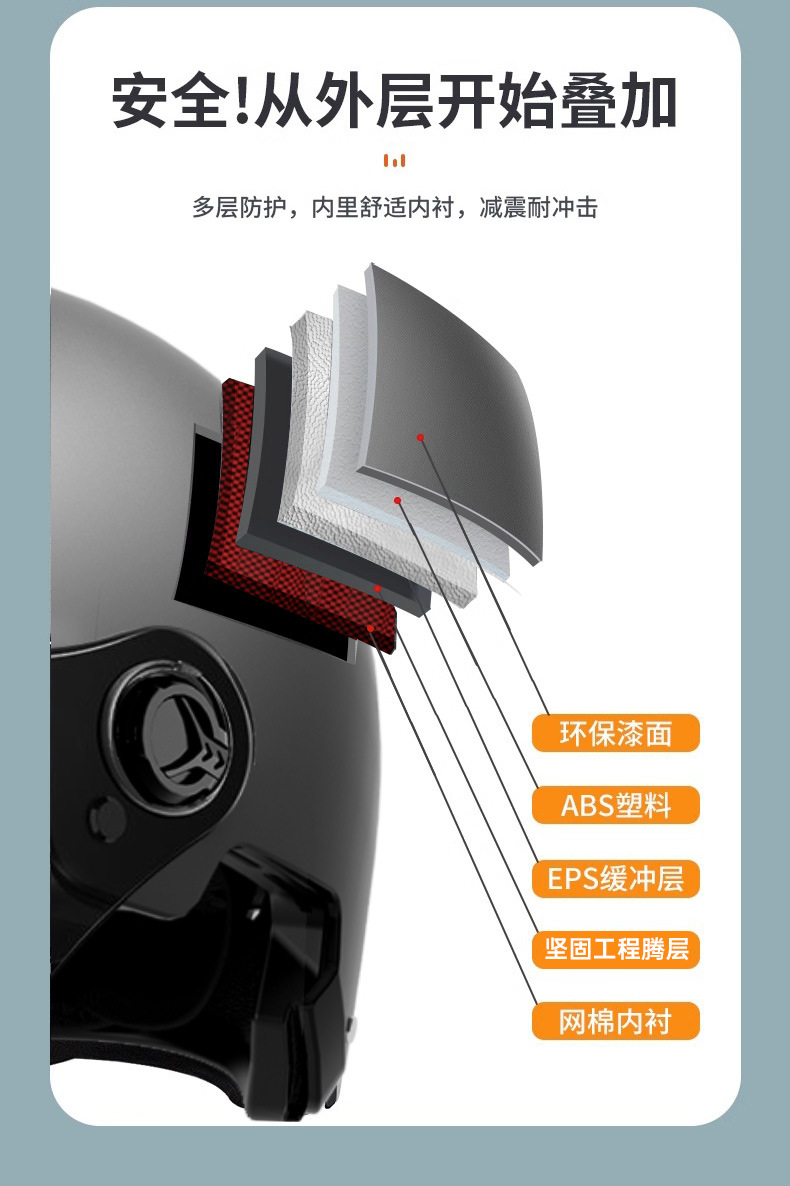 Suitable for 3C Certified Electric Vehicle Helmets for Men and Women, Safety Helmets, Battery Motorcycles, Summer Cycling Sun Protection, All Year Round