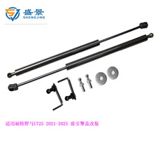 ����2021-2025����Ұ��U725ǰ����Ǹ�װҺѹ��������֧�Ÿ�