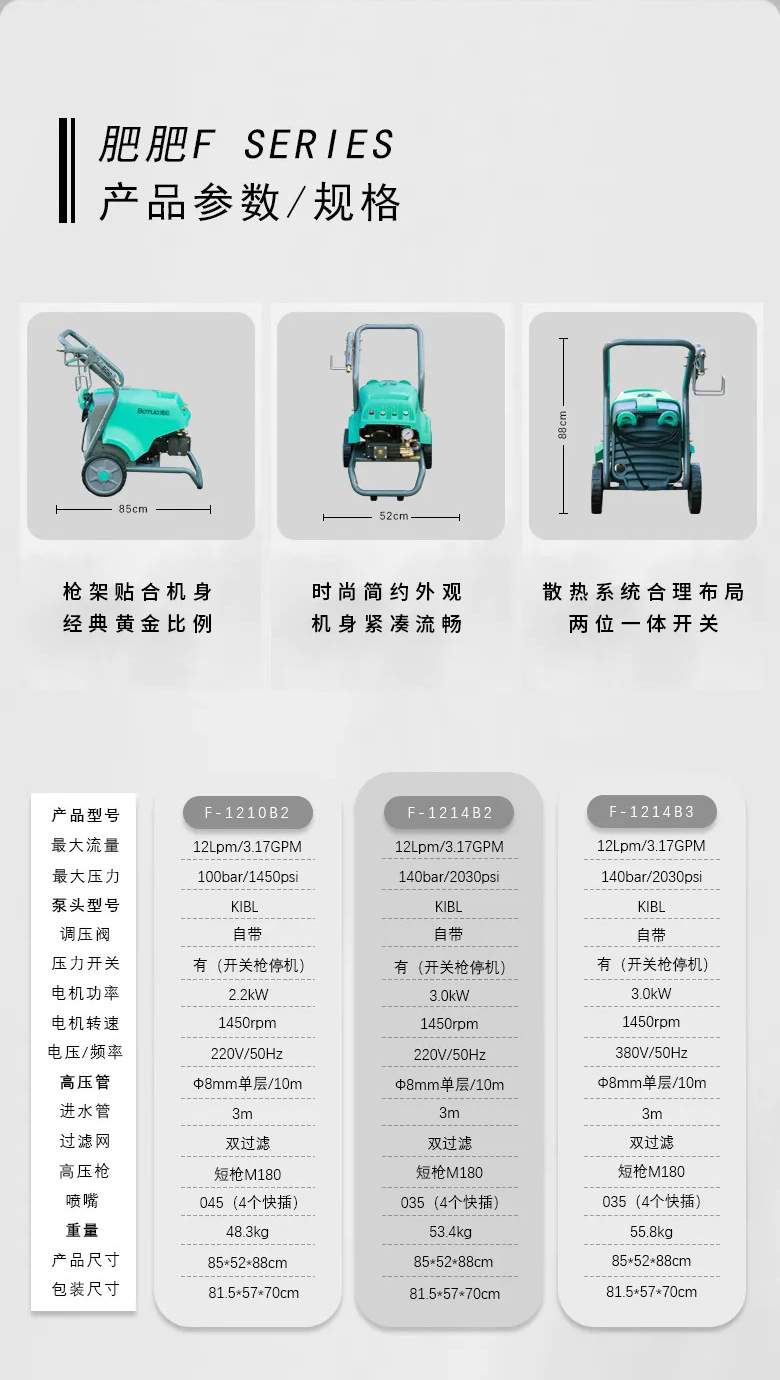 Botuo Car Wash Shop Uses F1508B2 Self-Priming Copper Pump Body Automatic Shut-Off Four-Stage Motor High-Pressure Cleaning Machine