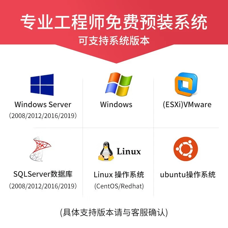 Подходит к Lenovo Lenovo ThinkServer SR258 1U rack-тип почта ERP принтер сервер
