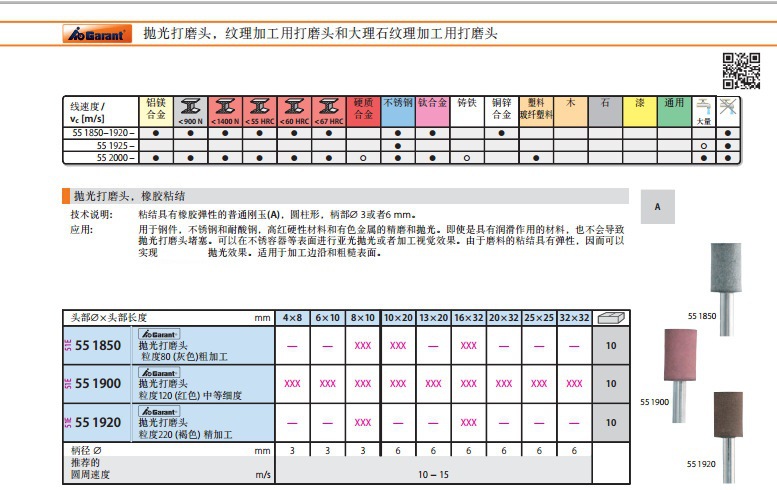 202401�����׹��ĥͷ551900 20*32/13*20