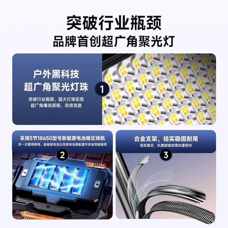 充电式照明灯摆摊夜市灯户外LED露营灯超长续航地摊灯停电应急灯|undefined