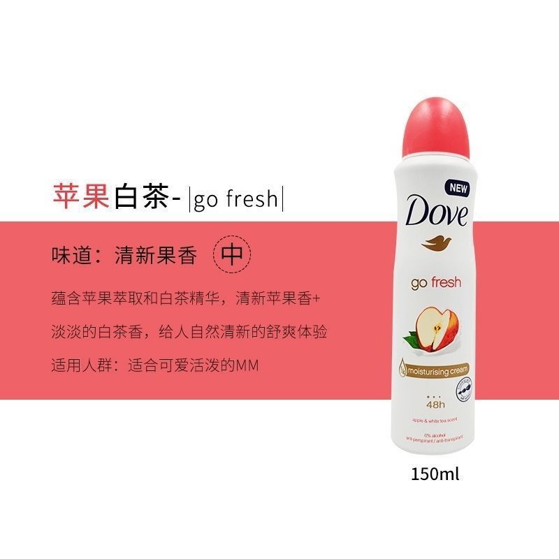 Dove 制汗剤スプレー ロールオン 女性用および男性用 ボディフレグランス 脇の下 制汗剤 デオドラント 制汗剤 持続性|undefined