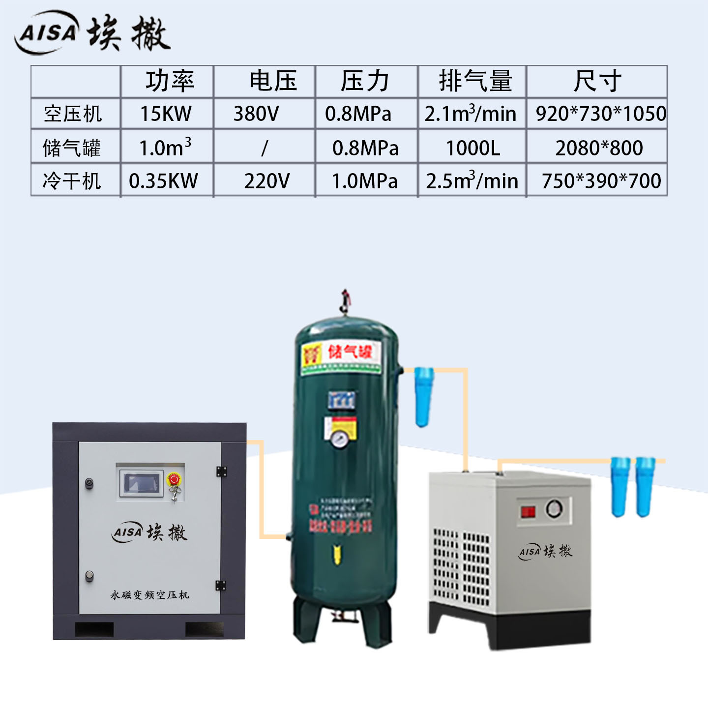 Tipo tornillo de bajo consumo de ahorro de energía compresor estable de salida de imán permanente de grado industrial compresor de aire de tornillo de frecuencia variable