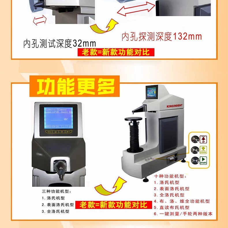 ʱ��ɽ��Fiedler&reg;3000T/3100T/3200T�Դ���������������Ӳ�ȼ�