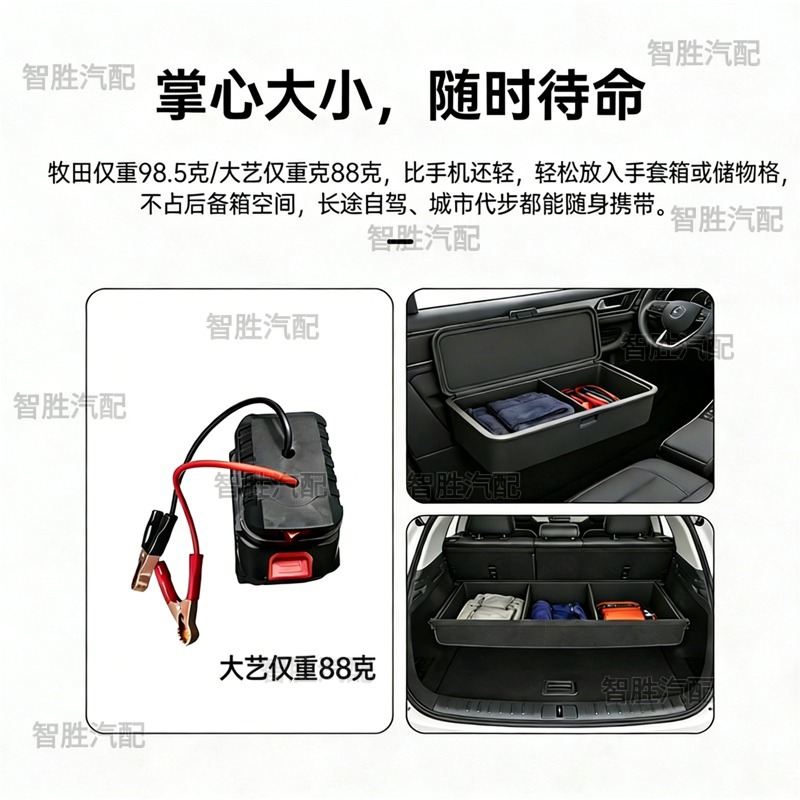 Suitable for Da Yi Makita Lithium Battery Converter Charger 18 Electric Wrench Grinder Electric Hammer Car Emergency Start-Up
