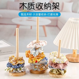 �i���c�lȦ�ռ{�Uչʾ�ܾ����ܼ�������ʽƤ���^�K�z��֧���ռ{