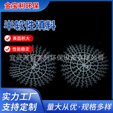 ܛ  Ғʽ גĤ͸g Ĥˮ̎h