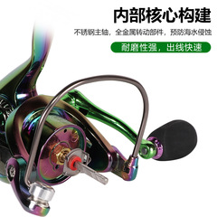 Wholesale manufacturer colorful fishing wheel metal interchangeable hand-tuned black 6 bearing surf fishing anchor rod spinning wheel lure