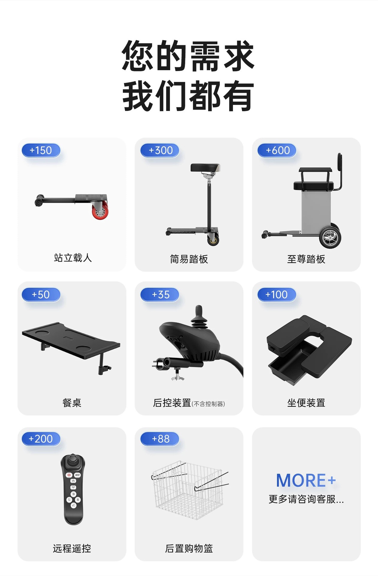 Smart, fully automatic electric wheelchair designed for the elderly, foldable and lightweight, a four-wheeled mobility aid for seniors and people with disabilities