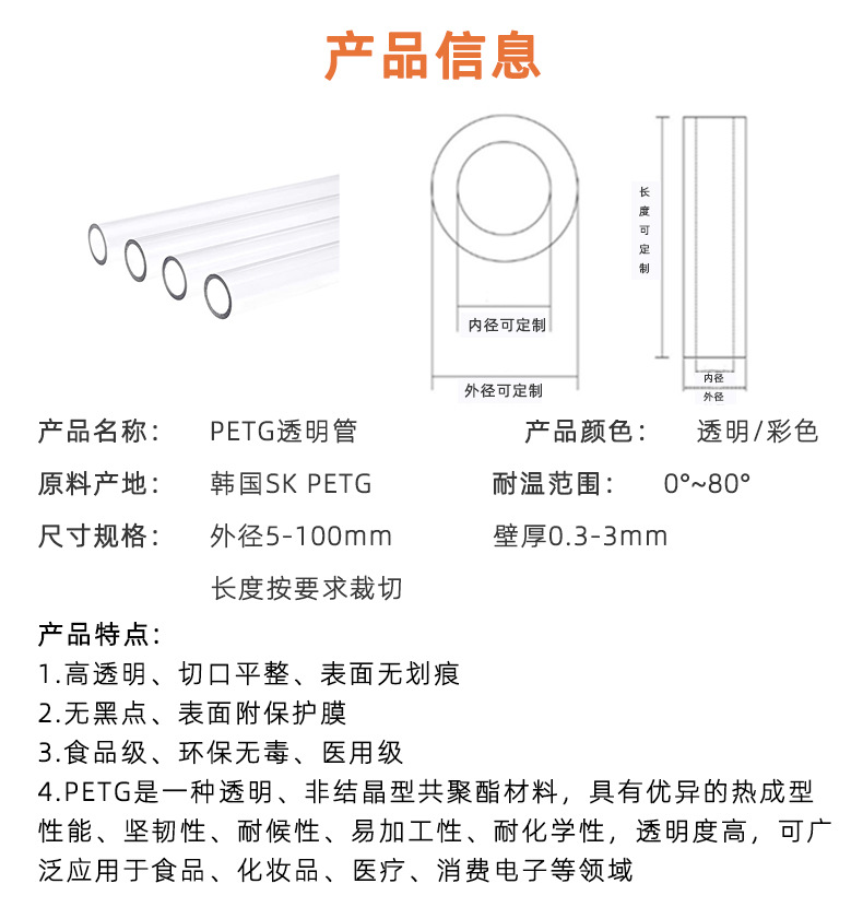 PETG-产品信息.jpg