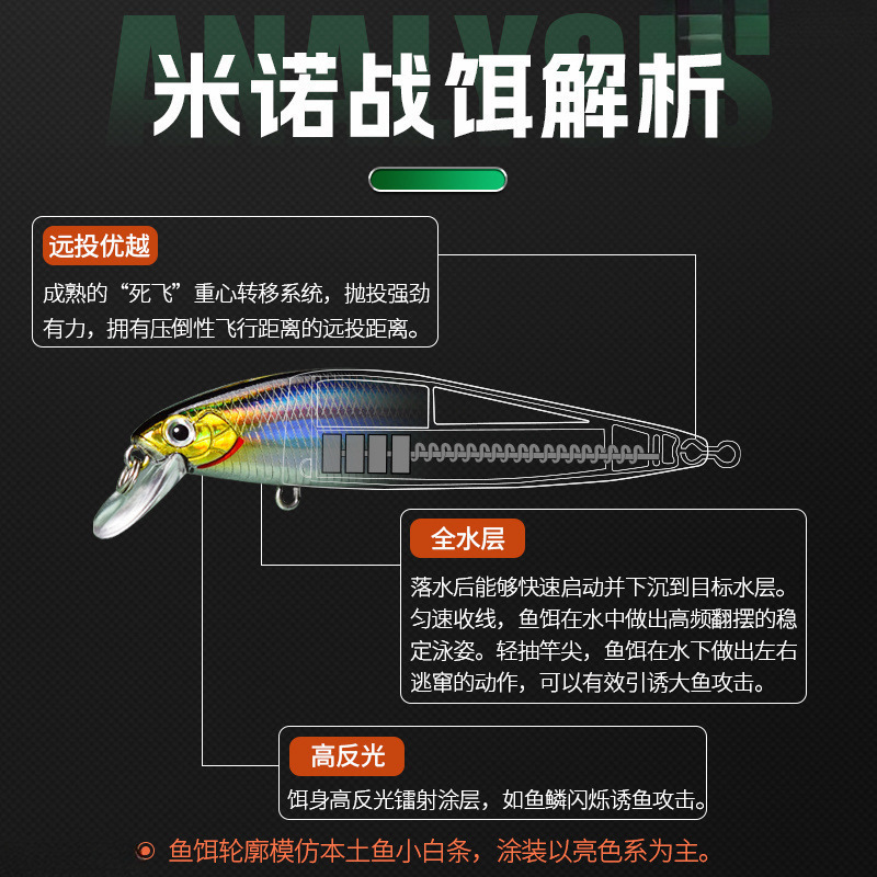 悬浮缓沉远投死飞米诺路亚假饵颤沉抽停米诺银刃浮水翘嘴鲈鱼鳜鱼|undefined