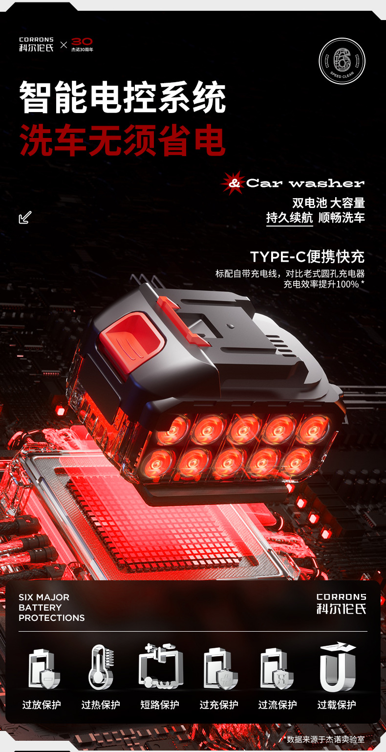 Jie Nuo Wireless Car Washer High-Pressure Water Gun Household Electric Lithium Battery Rechargeable Powerful New Booster Cleaning Gun