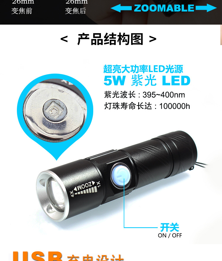 USB手电筒紫光-详情_04.jpg