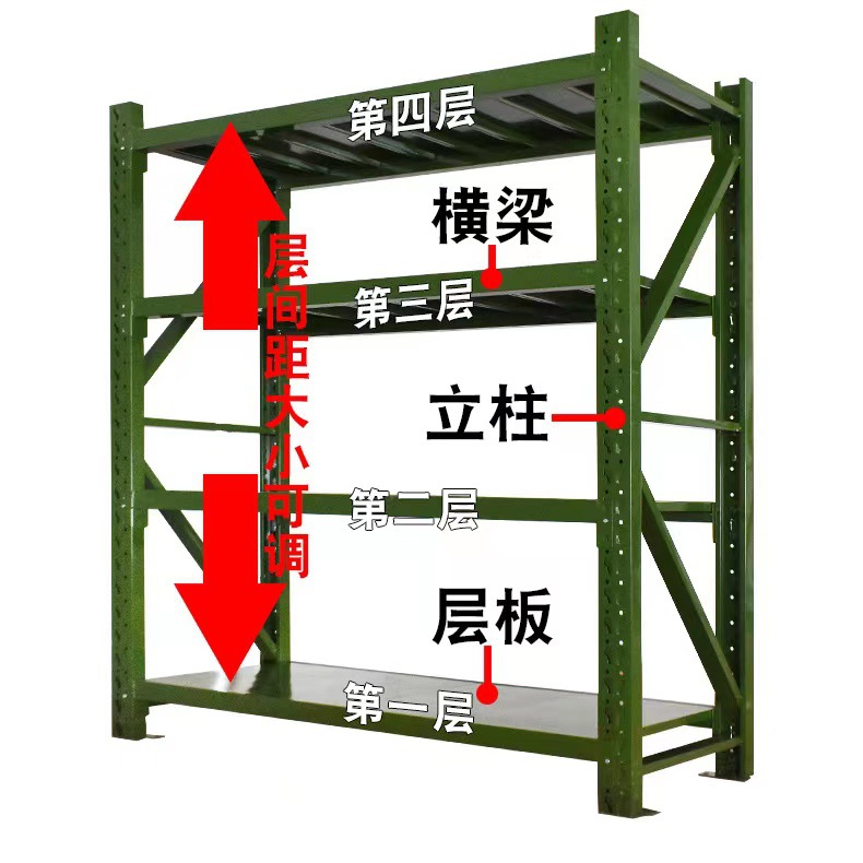 Green Military-Style Medium and Heavy Storage Racking for Fire Equipment and Supplies, Movable Mesh Shovel and Shield Racks