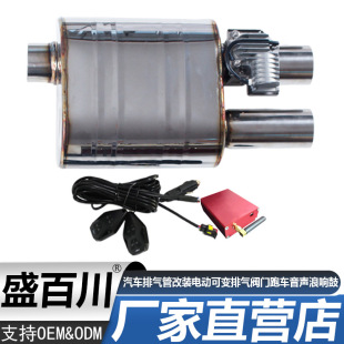 �m�����܇�Ś�ܸ��bͨ�ù�늄ӿ�׃�Ś��y�T��܇����푹�