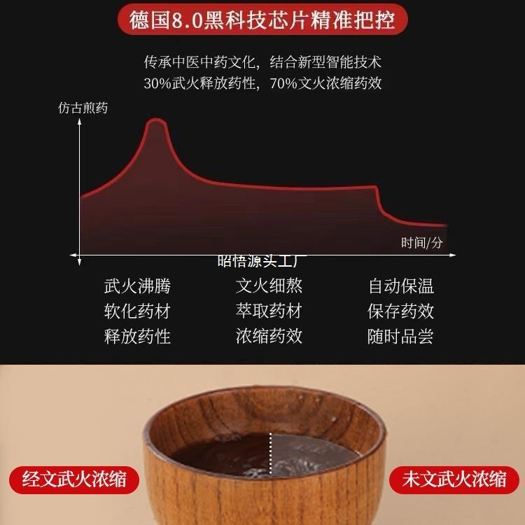 煎じ薬ポット、全自動煎じ薬ポット、家庭用大容量紫砂電気煎じ薬ポット、漢方薬ポット、プラグイン薬ポット|undefined