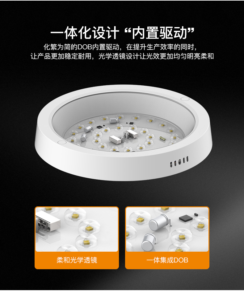 双拔码明装面板灯_06.jpg
