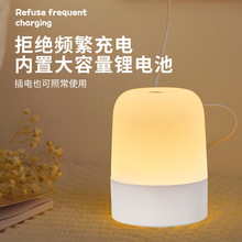 ����|��Сҹ�����ҷՇ�����ҹι�̰�˯���o�����led˯�ߴ��^��