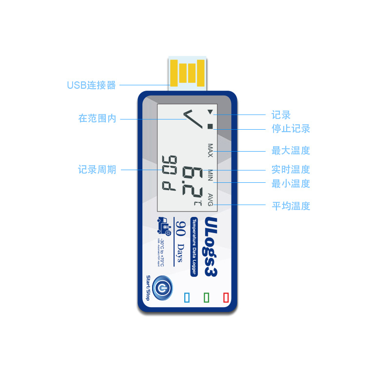 Sigmawit一次性PDF温度记录仪USB插口