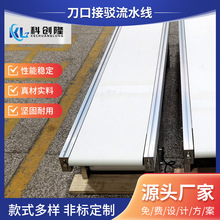 Ƥ��ݔ�;����߼ӹ�С����ˮ��ʳƷݔ�͙C������Ƥ����Դ�^���S