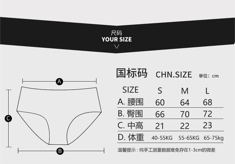 N5011(2)(12