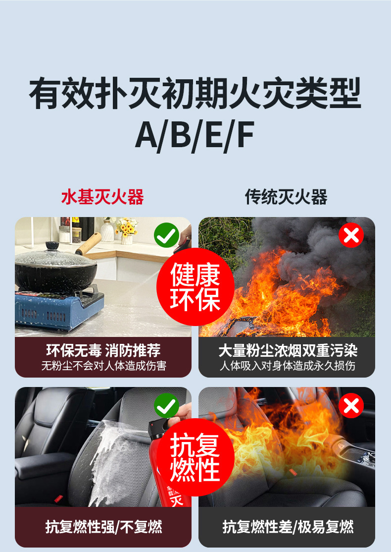 Xiaobao 13B Vehicle-Mounted Water-Based Fire Extinguisher for Private Cars, Small and Convenient, Annual Vehicle Inspection Fire Equipment, Genuine Product