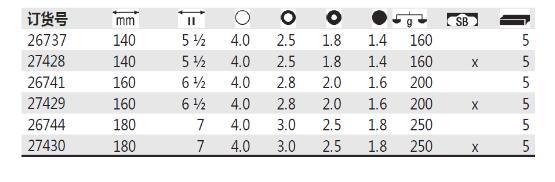 62023Z 12 0 06繤бǯ26737/26741/26744