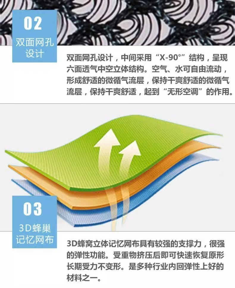 Electric Vehicle Seat Cushion Cover, Motorcycle Seat Cushion 3D Mesh Seat Cover, Summer Waterproof and Sun-Proof Universal Heat-Insulating and Breathable Car Cover