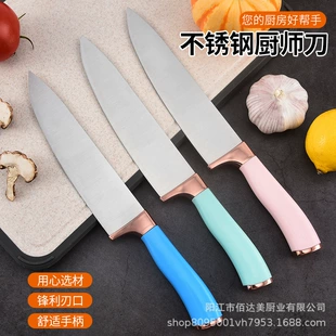 Product Media
