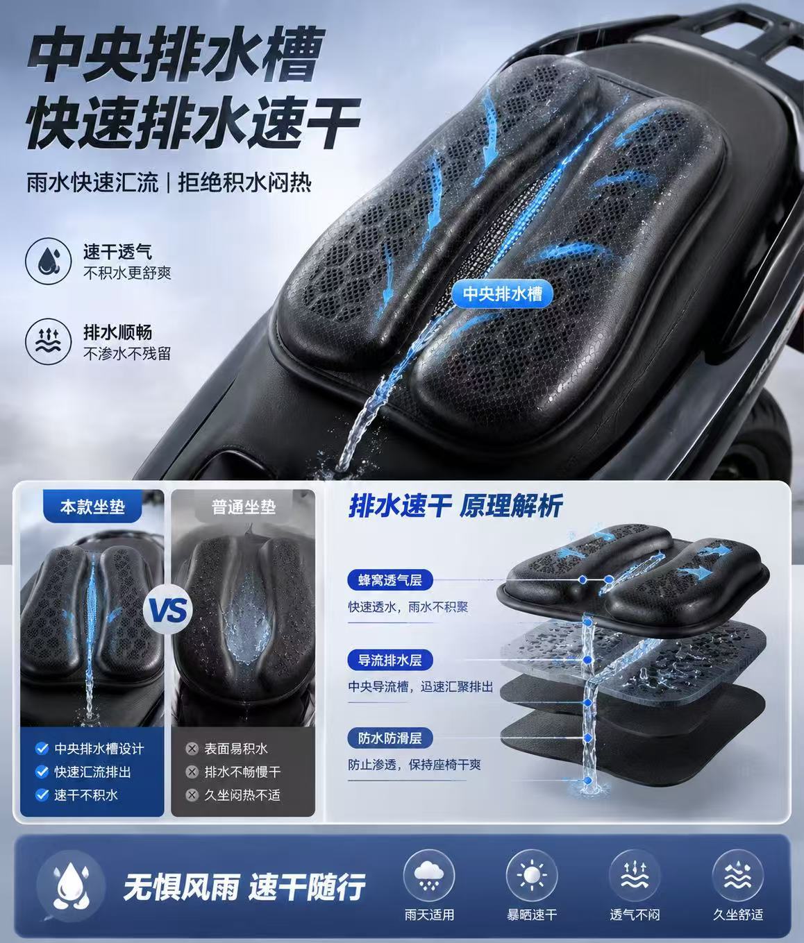 Honeycomb 3D Insulated Air Channel Gel Seat Cover, Sun Protection, All-Season Universal, Waterproof, Breathable Motorcycle Seat Cushion