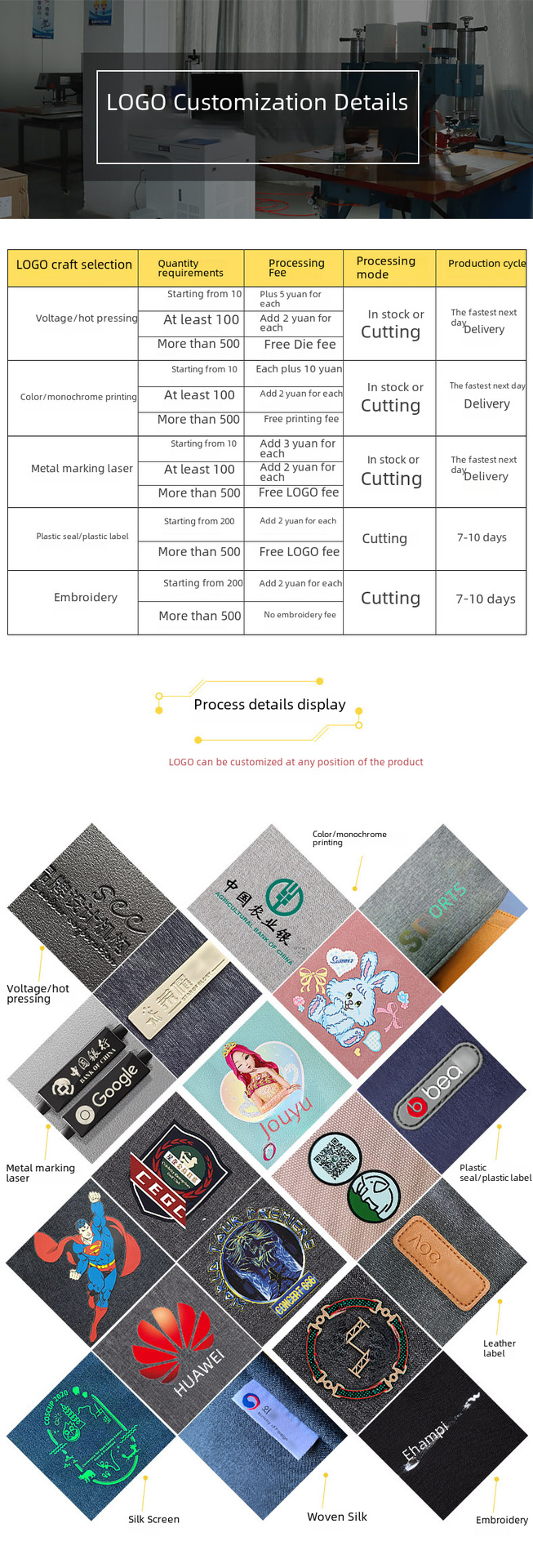 Portable Laptop Bag Inner Bag 13415.6-inch Tablet PC Protective Cover with Printable Logo