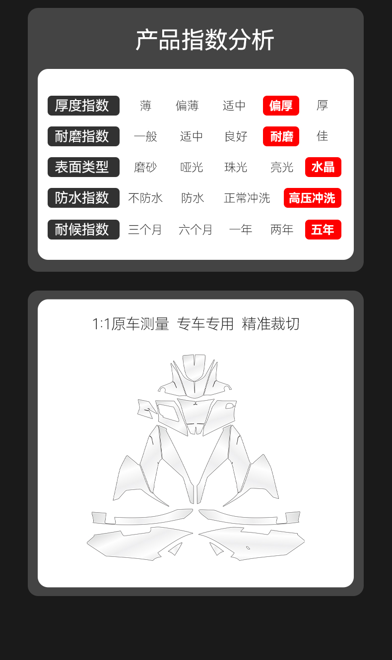Suitable for 22 models of Suzuki UY125, invisible car body protection film, transparent TPU anti-scratch modification accessories