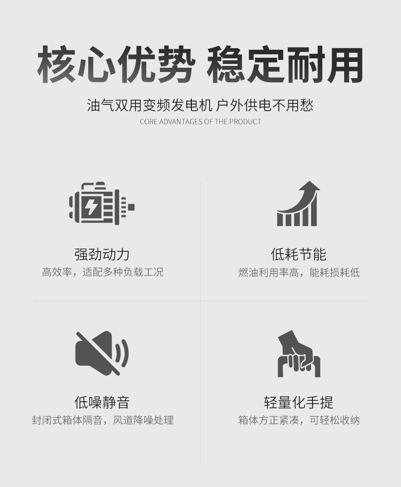 Dual-fuel gasoline generator, silent inverter generator, small portable commercial model with remote control, cross-border export