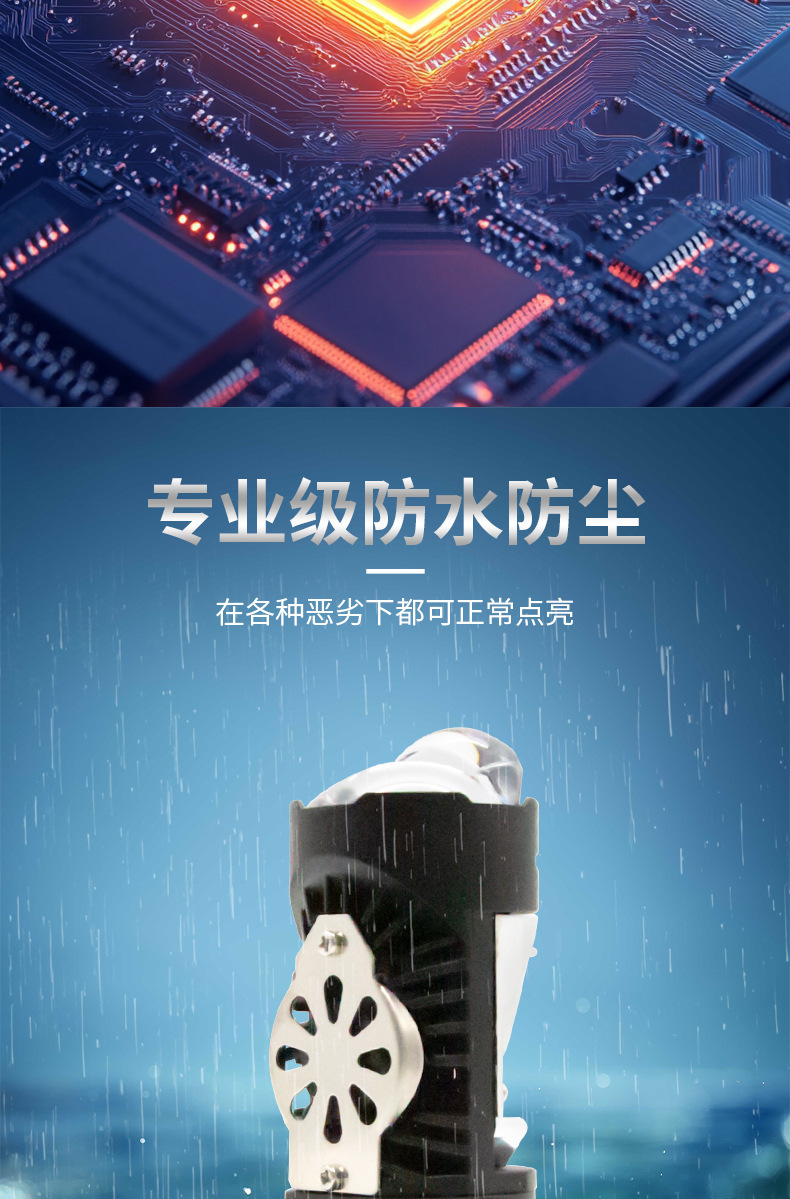 Super Bright Car High-Power Led Lens Headlight H4 Direct Plug-In Fisheye Light Car Motorcycle Auxiliary Spotlight