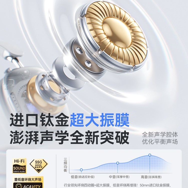 金運ヘッドセット Bluetooth アクティブノイズキャンセリング イヤホン コンピューター 長時間バッテリー ワイヤレス ゲーミングヘッドセット|undefined