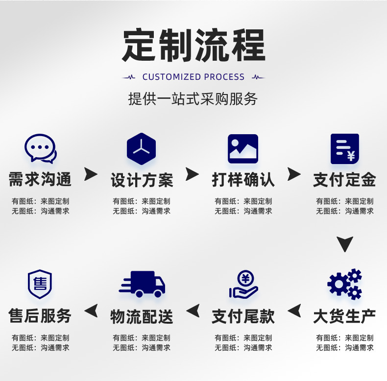 O1CN01ehBKan245JnBwFXuQ_!!2219