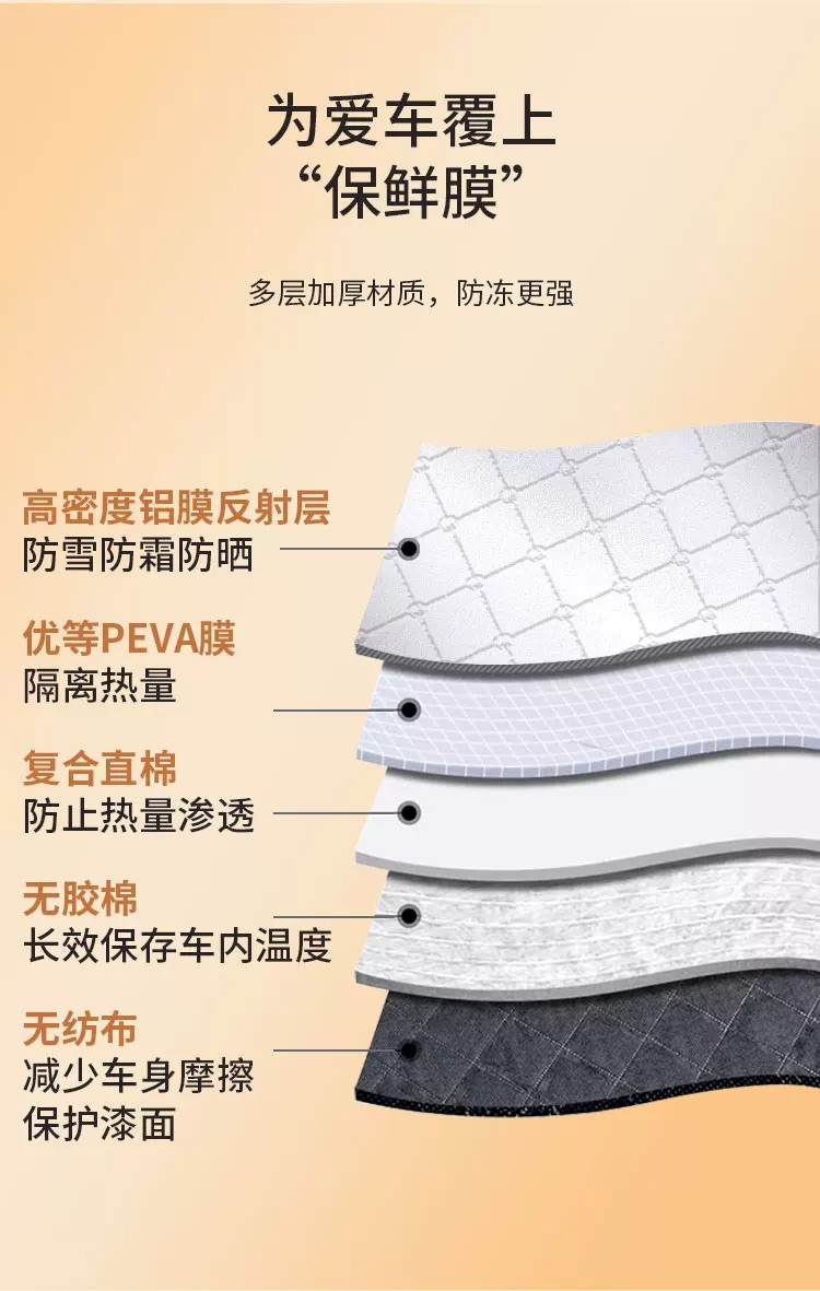 Car snow cover, winter front windshield frost-proof, anti-freeze, heat-insulating, sun-blocking cover, car window sunshade
