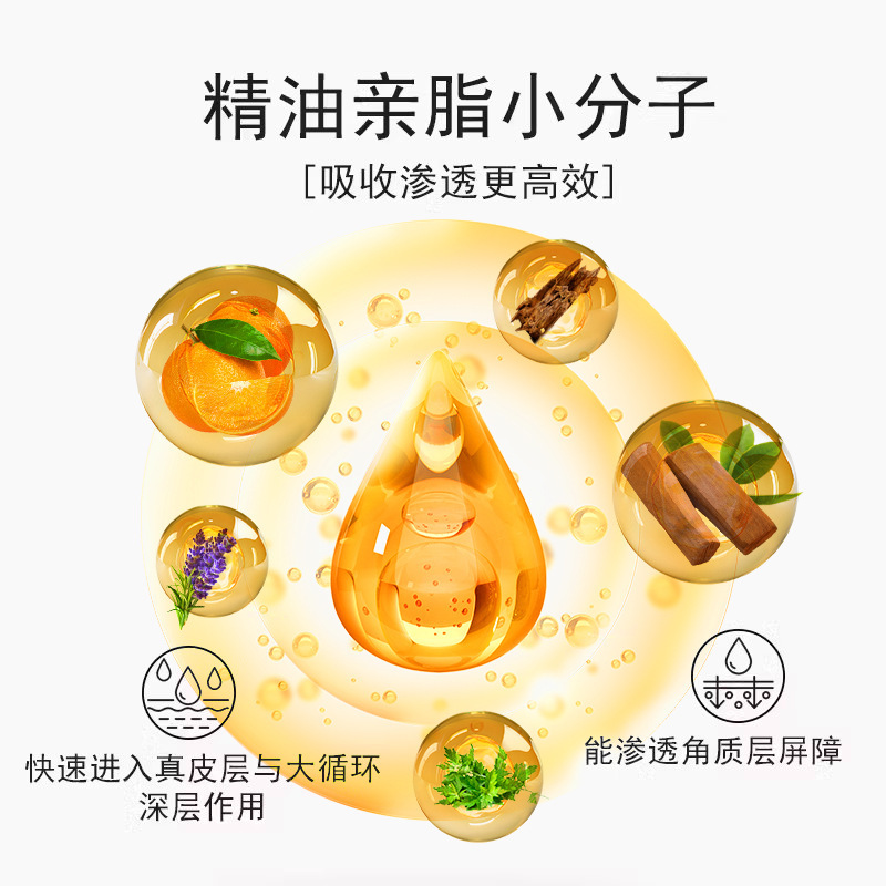 ディザトーン同型起爆草本舒眠膏ラベンダー沈香外用睡眠香膏舒眠精油工場|undefined