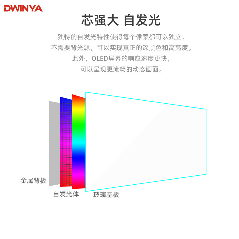 30inch OLED透明スクリーン自発光スクリーンは、ホールディングホログラフィックインタラクティブ超薄型透明オールインワンマシンの展示ホールに接続できます|undefined