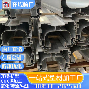 ���I�O���Ԅӻ����a��܉���X�Ͳ��_ģ����6061�X�Ͻ���܉֧���Ͳ�