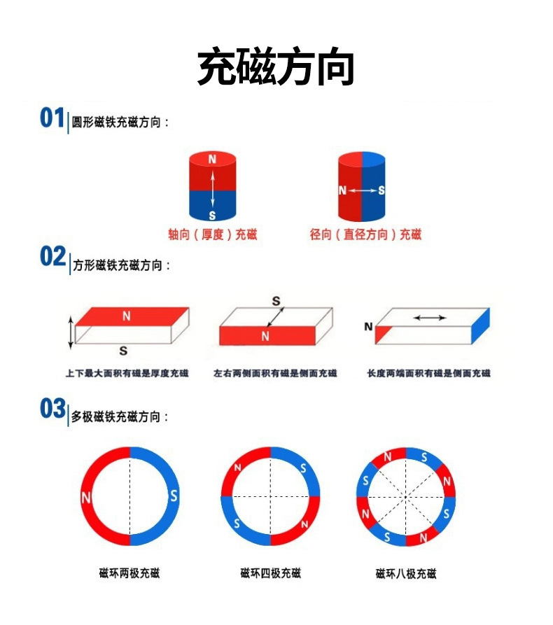 O1CN01mjJMmp1EFWPJz0Ul7_!!3961