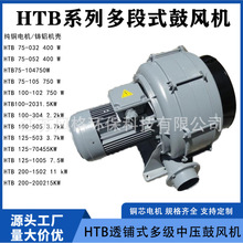 HTB125-503(3Σ7.5KWʽЉͨLC SҹȼȼLC