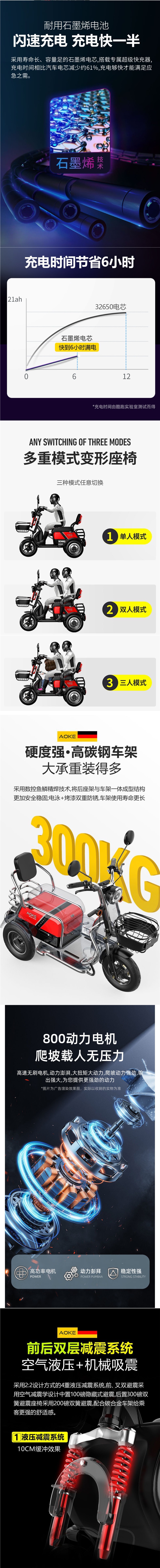 Electric Tricycle for Elderly, Small Household, Women, Child Transport