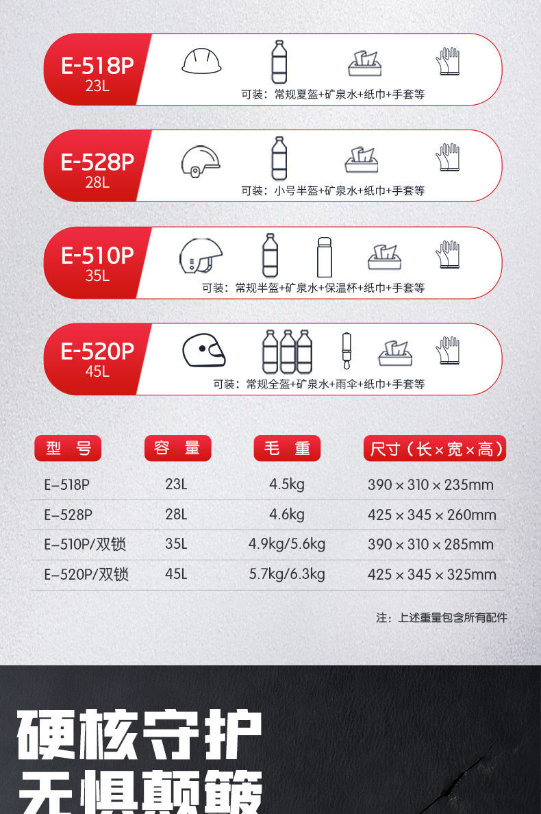 Wanlihao trunk is suitable for Niu K Citi/One motorcycle trunk, scooter, and electric vehicle rear trunk